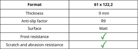 characteristics Universal Nain tile